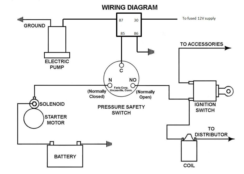 Electric fuel pump with hobbs and painless relay - Ford Truck